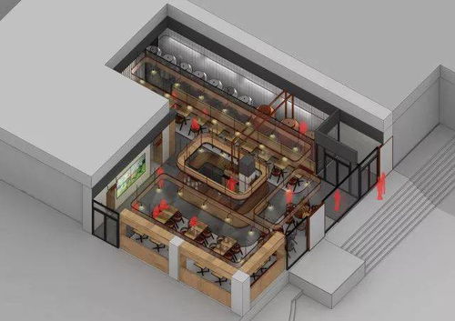 創(chuàng)意漫畫風鳥瞰分析圖 設計師的視覺利器